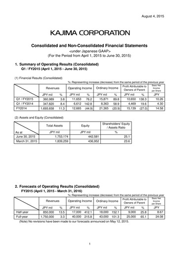 Vorschaubild Kajima
 Quartalsbericht 2015-q1