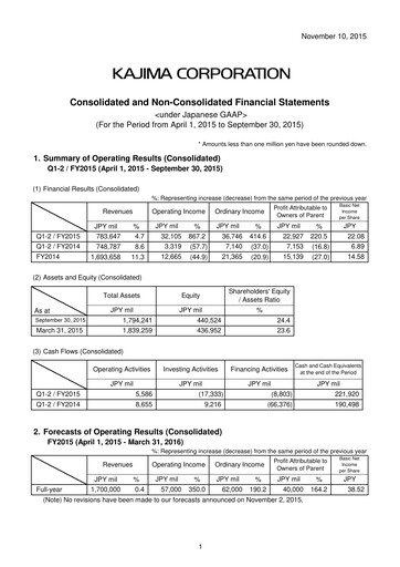 Vorschaubild Kajima
 Quartalsbericht 2015-q2