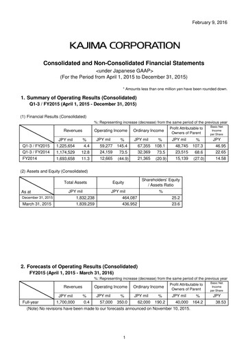 Vorschaubild Kajima
 Quartalsbericht 2015-q3