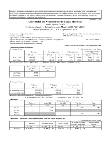 Vorschaubild Kajima
 Quartalsbericht 2016-q2