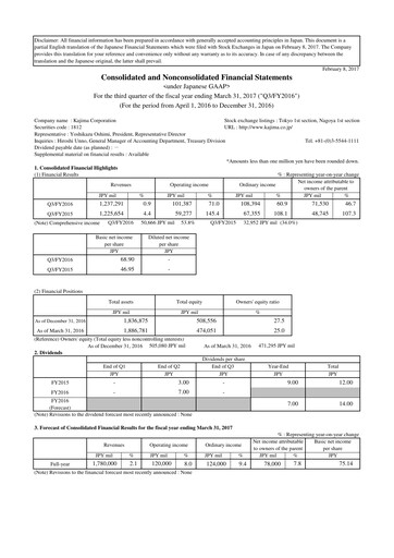 Vorschaubild Kajima
 Quartalsbericht 2016-q3