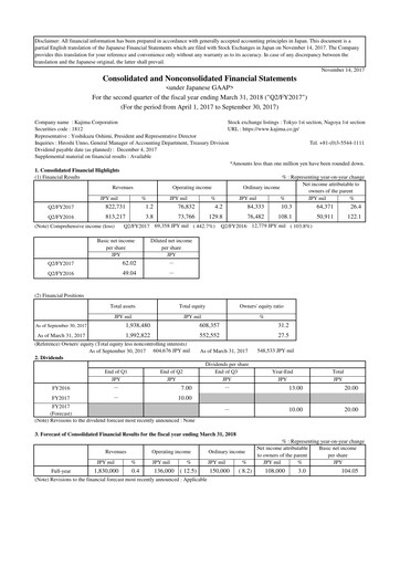 Vorschaubild Kajima
 Quartalsbericht 2017-q2