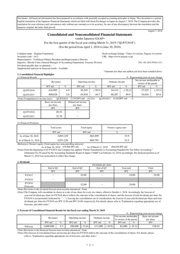 Vorschaubild Kajima
 Quartalsbericht 2018-q1
