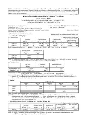 Vorschaubild Kajima
 Quartalsbericht 2018-q3