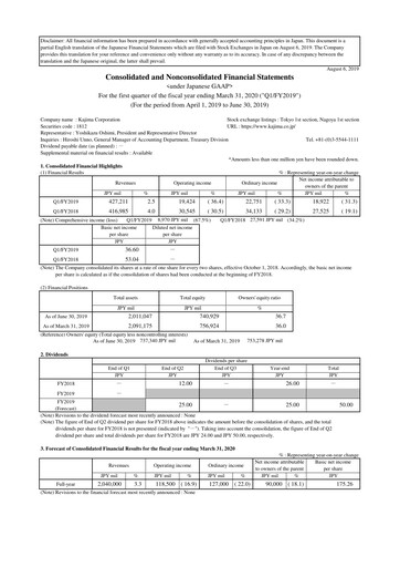 Vorschaubild Kajima
 Quartalsbericht 2019-q1