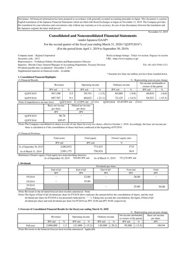 Vorschaubild Kajima
 Quartalsbericht 2019-q2