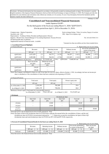 Vorschaubild Kajima
 Quartalsbericht 2019-q3