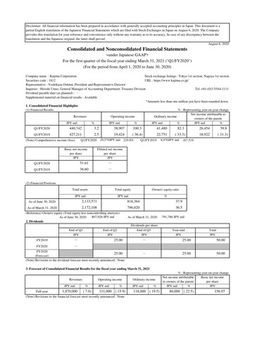 Vorschaubild Kajima
 Quartalsbericht 2020-q1