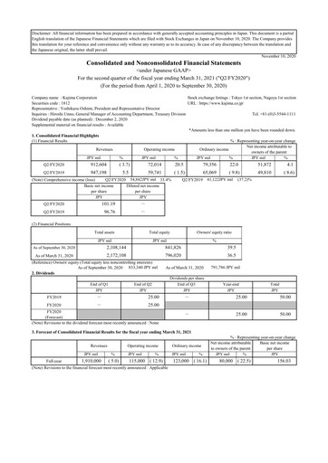 Vorschaubild Kajima
 Quartalsbericht 2020-q2