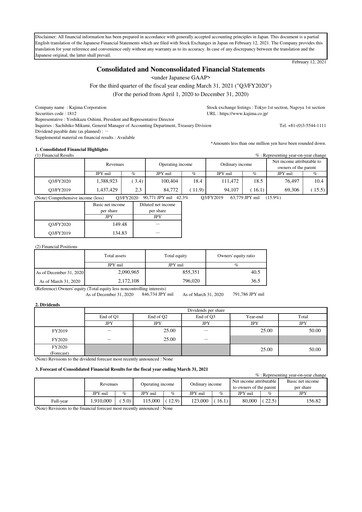 Vorschaubild Kajima
 Quartalsbericht 2020-q3