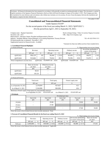 Vorschaubild Kajima
 Quartalsbericht 2021-q2