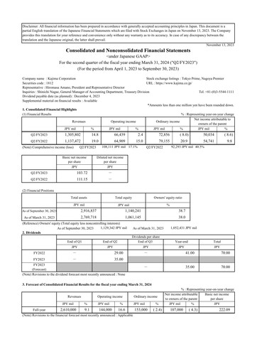 Vorschaubild Kajima
 Quartalsbericht 2023-q2