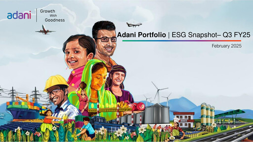Miniature Adani Green Energy
 Rapport ESG 2025-q3