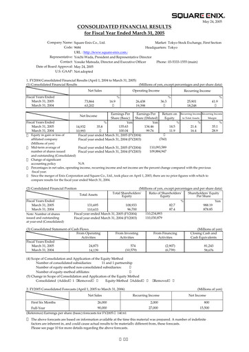 Thumbnail Square Enix
 Financial Statement fy2005