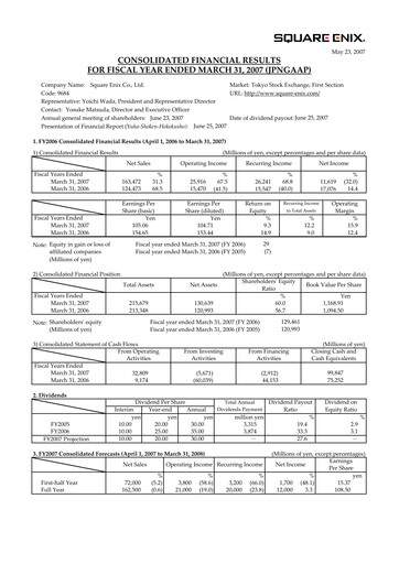 Thumbnail Square Enix
 Financial Statement fy2007