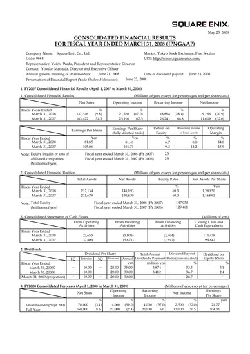 Thumbnail Square Enix
 Financial Statement fy2008