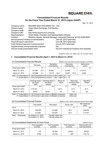 Thumbnail Square Enix
 Financial Statement fy2013