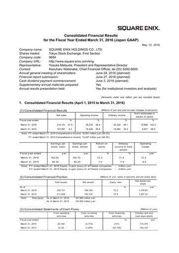 Thumbnail Square Enix
 Financial Statement fy2016
