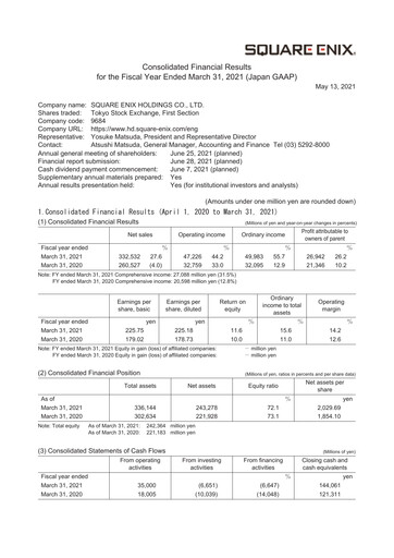 Thumbnail Square Enix
 Financial Statement fy2021