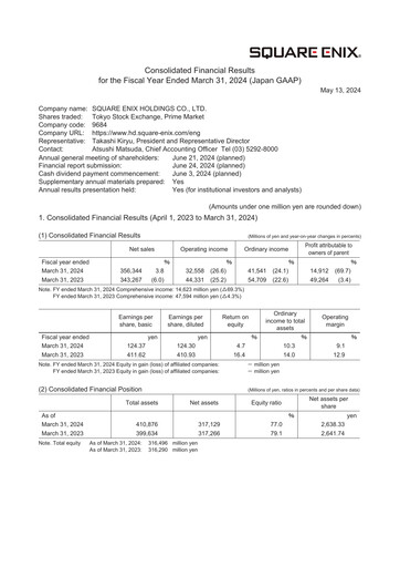 Thumbnail Square Enix
 Financial Statement fy2024