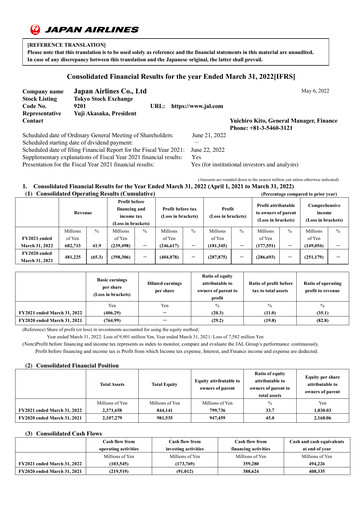 Miniature Japan Airlines
 Rapport financier 2021