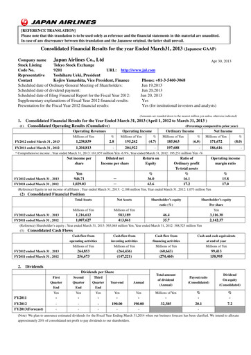 Thumbnail Japan Airlines
 Financial Statement fy2012