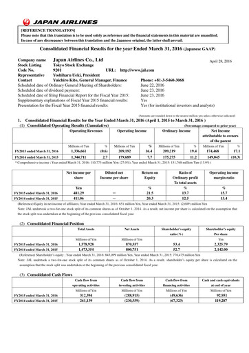 Thumbnail Japan Airlines
 Financial Statement fy2015