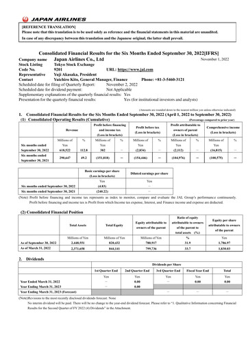 Vorschaubild Japan Airlines
 Halbjahresbericht 2022-h1