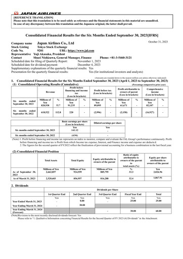 Vorschaubild Japan Airlines
 Halbjahresbericht 2023-h1