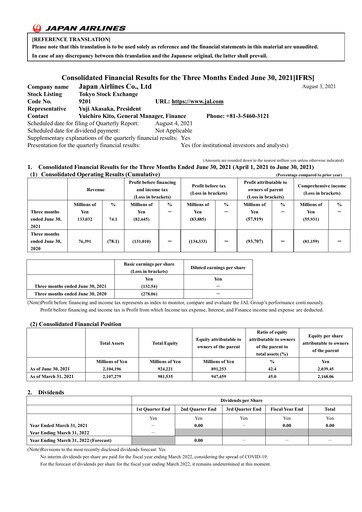 Miniature Japan Airlines
 Rapport trimestriel 2021-q1