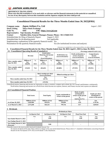 Miniature Japan Airlines
 Rapport trimestriel 2022-q1