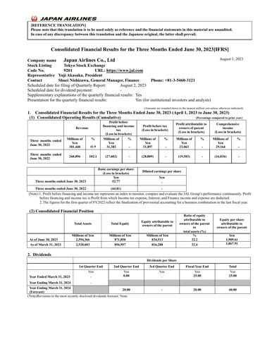 Miniature Japan Airlines
 Rapport trimestriel 2023-q1