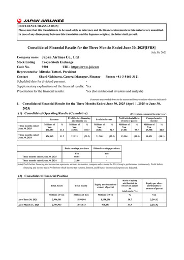 Miniature Japan Airlines
 Rapport trimestriel 2025-q1