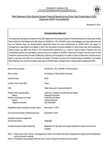 Miniature Acom
 Rapport semestriel fy2020-h1