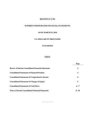 Thumbnail BrainsWay Financial Statement 2016-q1