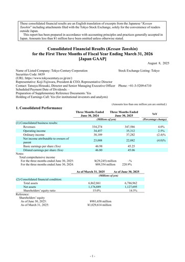 Miniature Tokyo Century Rapport trimestriel 2026-q1