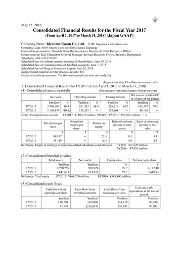 Thumbnail Idemitsu Kosan
 Financial Statement fy2017