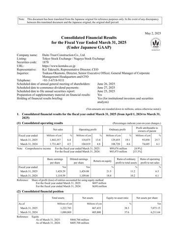 Thumbnail Daito Trust Construction
 Financial Statement fy2024