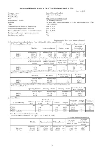 Thumbnail Sekisui Chemical
 Financial Statement fy2018