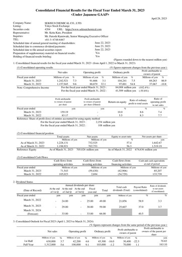 Thumbnail Sekisui Chemical
 Financial Statement fy2022