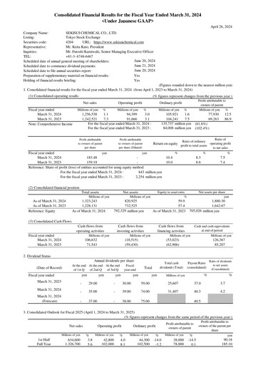 Thumbnail Sekisui Chemical
 Financial Statement fy2023