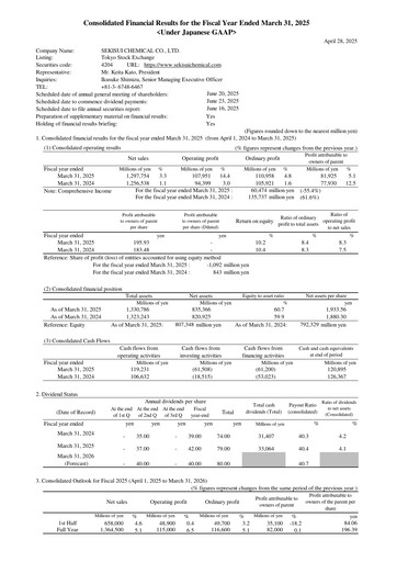 Thumbnail Sekisui Chemical
 Financial Statement fy2024