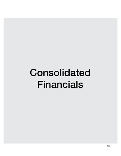 Thumbnail Godrej Financial Statement 2009-2010
