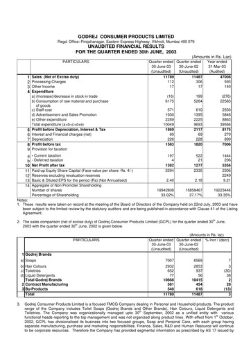 Thumbnail Godrej Quarterly Report 2003-q1