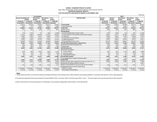 Thumbnail Godrej Quarterly Report 2006-q3