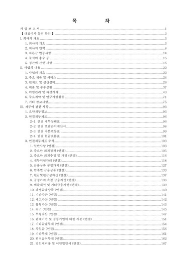 Thumbnail Ecopro Annual Report 2024