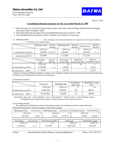Miniature Daiwa Securities Group

 Bilan financier fy1998