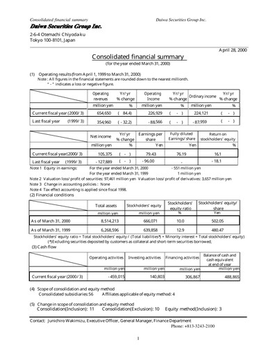 Miniature Daiwa Securities Group

 Bilan financier fy1999