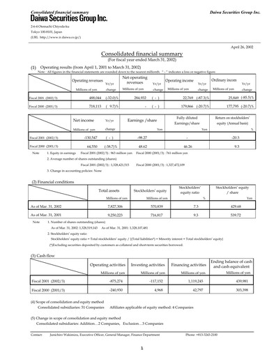 Miniature Daiwa Securities Group

 Bilan financier fy2001