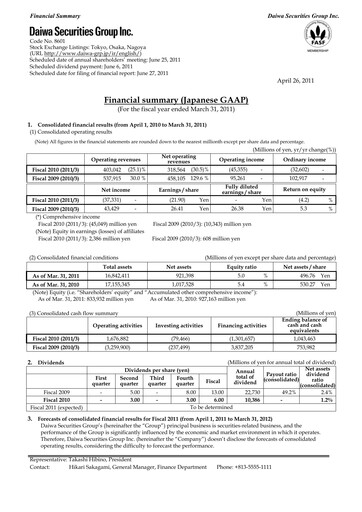 Miniature Daiwa Securities Group

 Bilan financier fy2010